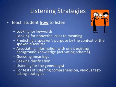 information transfer syllatiles|Information transfer / Listening and speaking strategies / Oral .